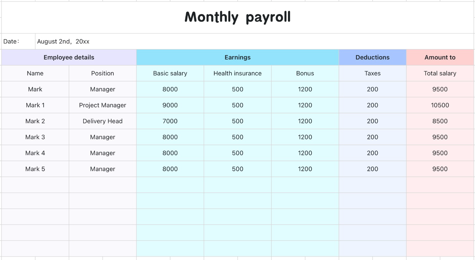 Monthly payroll